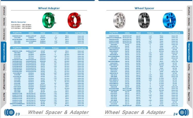 Factory of Wheel Lug Nuts, Wheel Hub Nuts, Wheel Lock Nuts, Wheel Nut for Car Truck Tyre Trailer &amp; Rim OEM / Tuner